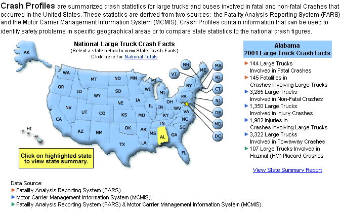United States graphic with Alabama highlighted