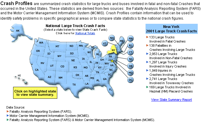 United States graphic with New York highlighted