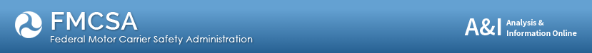 FMCSA A & I Online