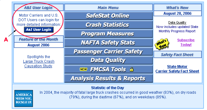 A&I User Login