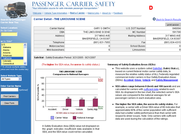 Detailed carrier report