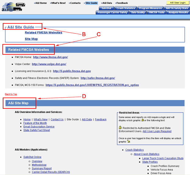 A&I Site Guide