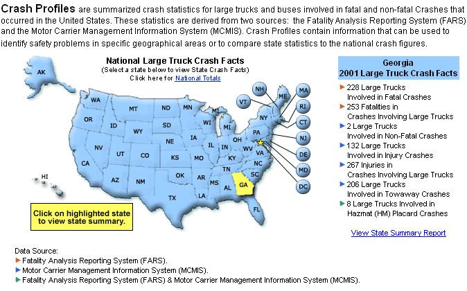 United States graphic with Georgia highlighted
