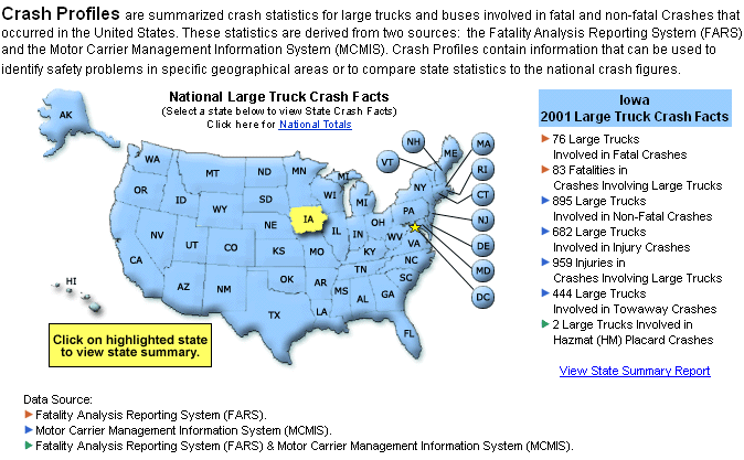 United States graphic with Iowa highlighted