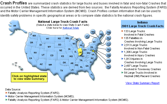 United States graphic with Indiana highlighted