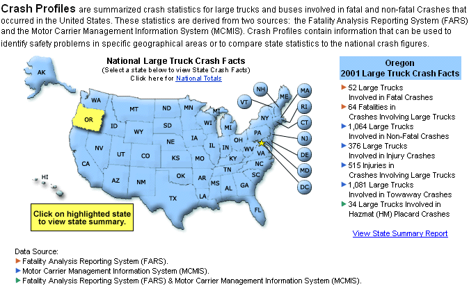 United States graphic with Oregon highlighted
