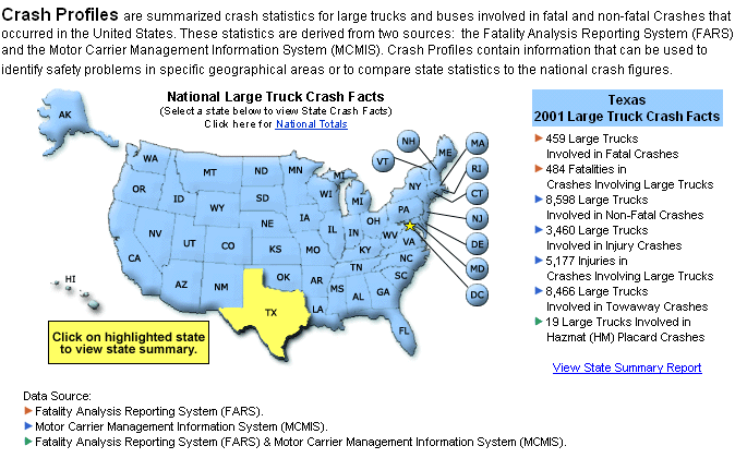 United States graphic with Texas highlighted