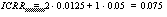 ICRR = 2*0.0125 + 1 * 0.05 = 0.075