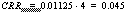CRR = 0.01125 * 4 = 0.045