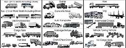 Cargo Body Types