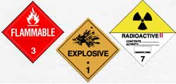 Placards with Hazmat Names