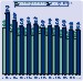 Bar Graph: Vehicles Involved in Fatal Crashes per 100 Million Vehicle Miles Traveled