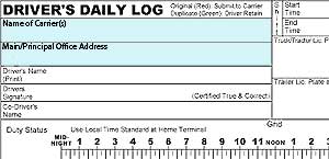 Section of a Driver's Log Book