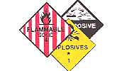 Hazmat Placards