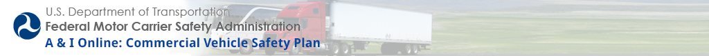 U.S. Department of Transportation. Federal Motor Carrier Safety Administration.